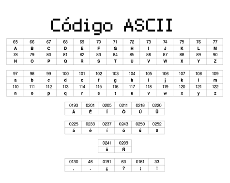 Descodificar el Verso en Código ASCII